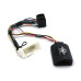 CTSHY002.2 valdymo ant vairo adapteris Hyundai Santa Fe 2006-2010