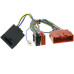 CTSMZ006.2 valdymo ant vairo adapteris Mazda 3/6 nuo 2009