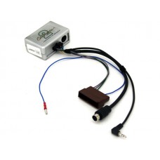 CTDRNS001, Renault valdymo ant vairo adapteris Sony