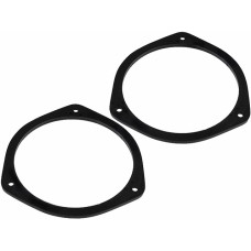 Perėjimo žiedai garsiakalbiams Honda Civic (2001- 2006)